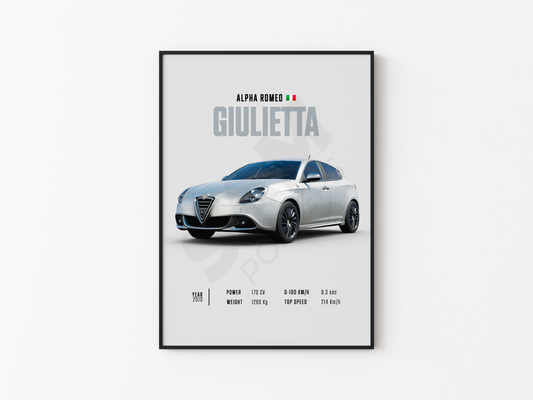 Alpha Romeo Giulietta Poster