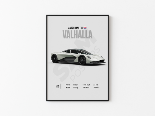 Aston Martin Valhalla Poster