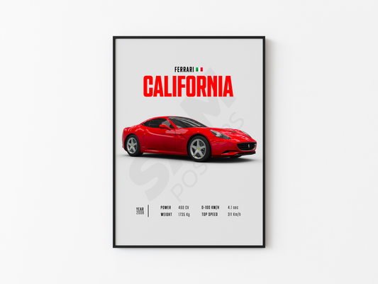 Ferrari California Poster