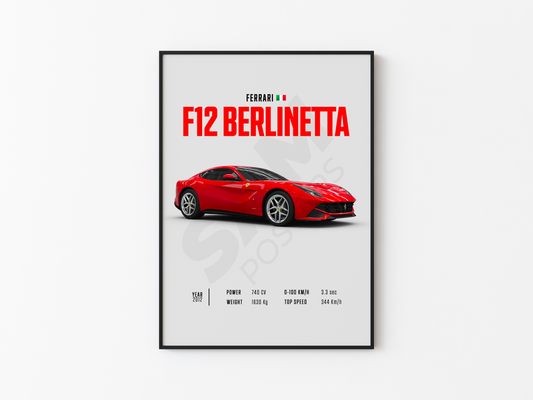 Ferrari F12 Berlinetta Poster