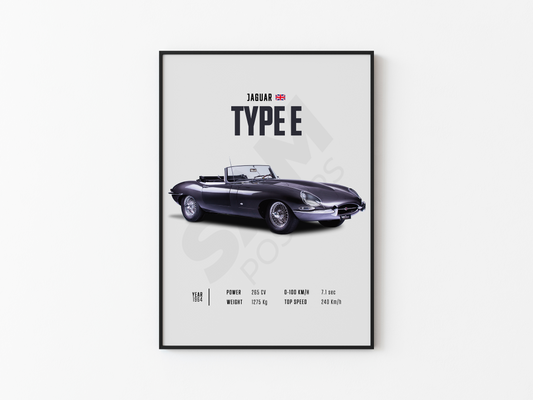 Jaguar Type E Poster