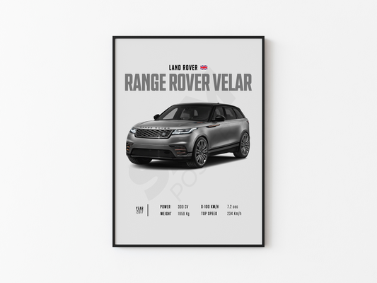 Land Rover Range Rover Velar Poster