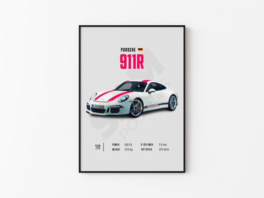 Porsche 911R Poster