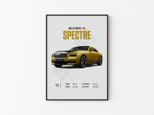 Rolls Royce Spectre Poster